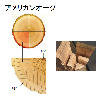 美国白橡木.png